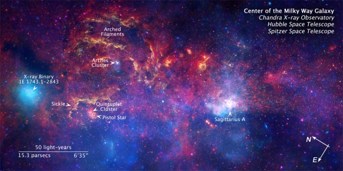 IYA2009GreatObservatoriesKey Key to the Center of our Galaxy